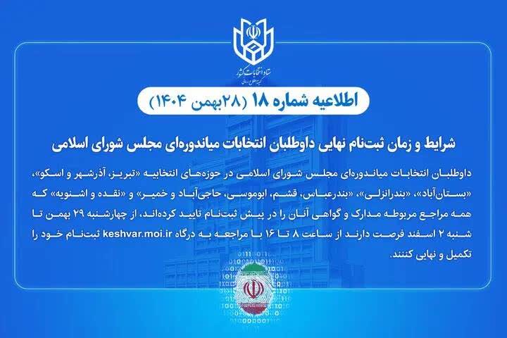 شرایط و زمان ثبت‌نام نهایی داوطلبان انتخابات میاندوره‌ای مجلس شورای اسلامی