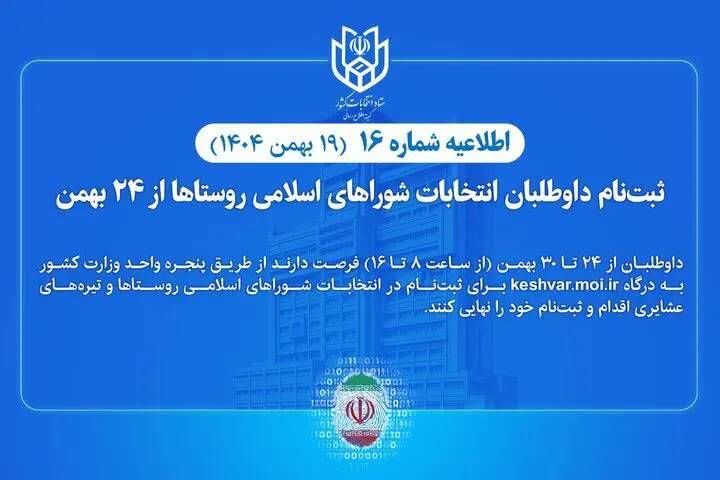 ثبت‌نام داوطلبان انتخابات شوراهای اسلامی روستاها از 24 بهمن