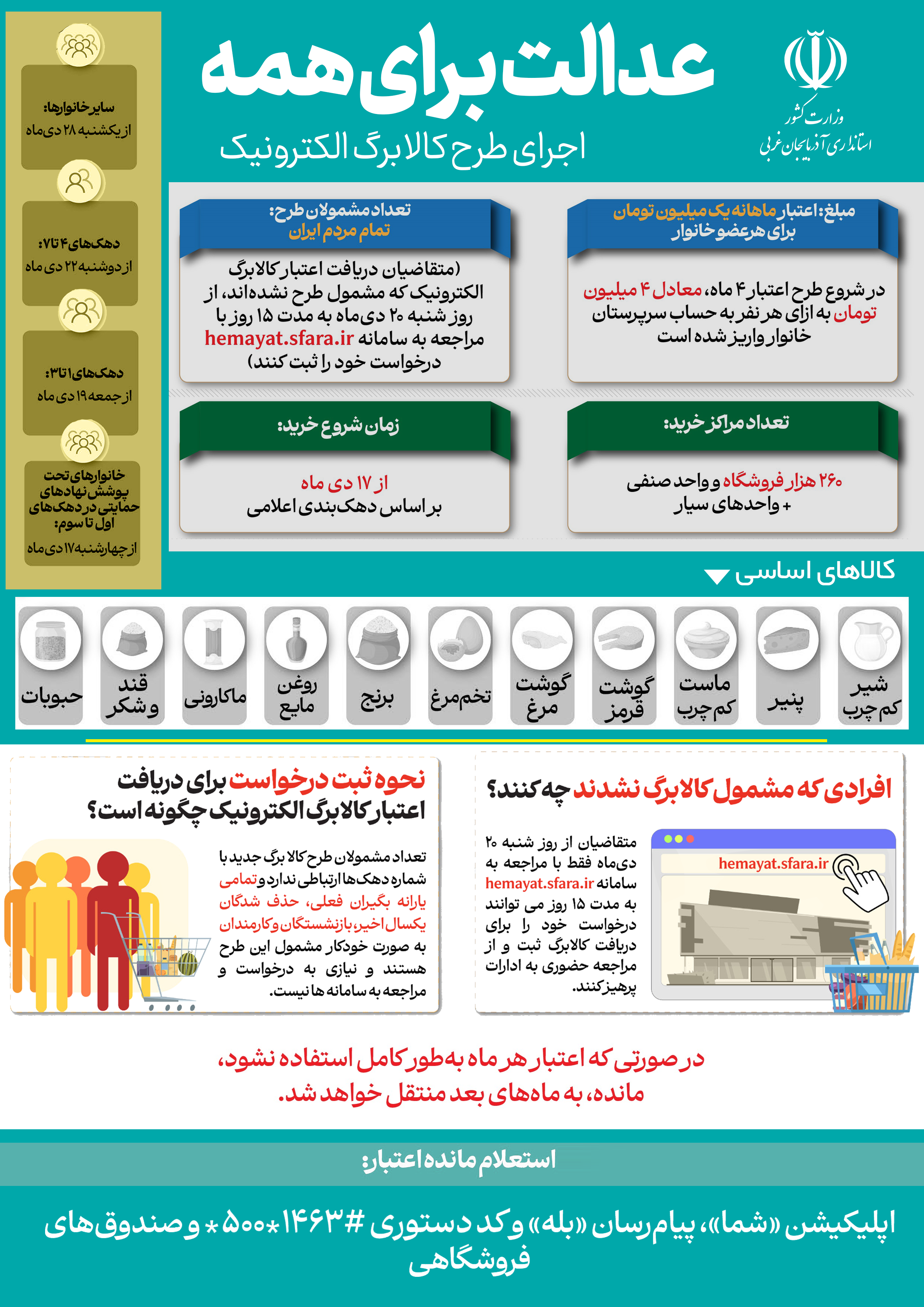 عدالت برای همه